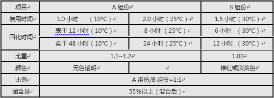 QQ截圖20151209135327.png