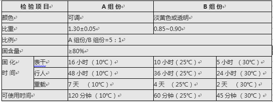 QQ截圖20151209141850.png